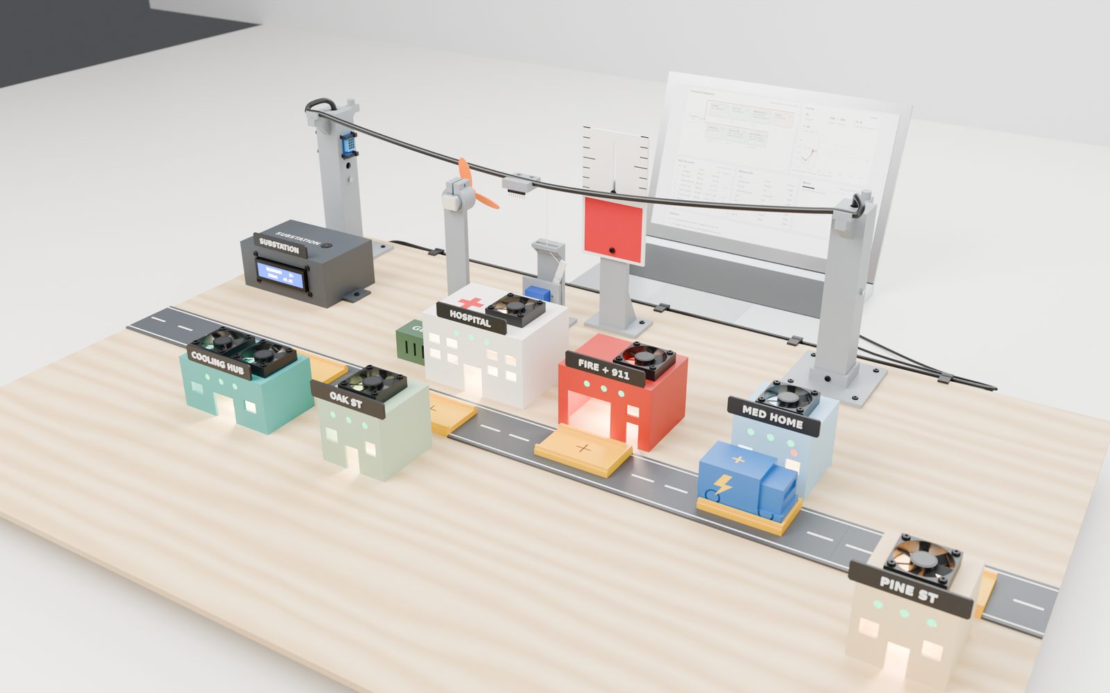 The Headroom demo table: a 90 by 60 cm model town with a hospital, fire station, homes and a cooling hub along a road, a power line strung between two poles, and a laptop showing the dashboard.